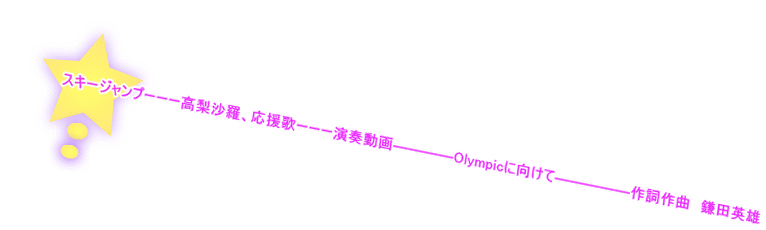 スキージャンプーーー高梨沙羅、応援歌ーーー演奏動画――――Olympicに向けて―――――作詞作曲　鎌田英雄 