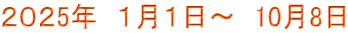 2025年 1月1日~ 10月8日